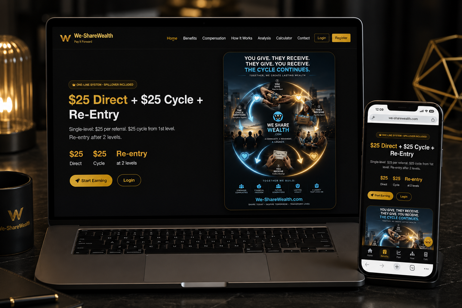 We‑ShareWealth